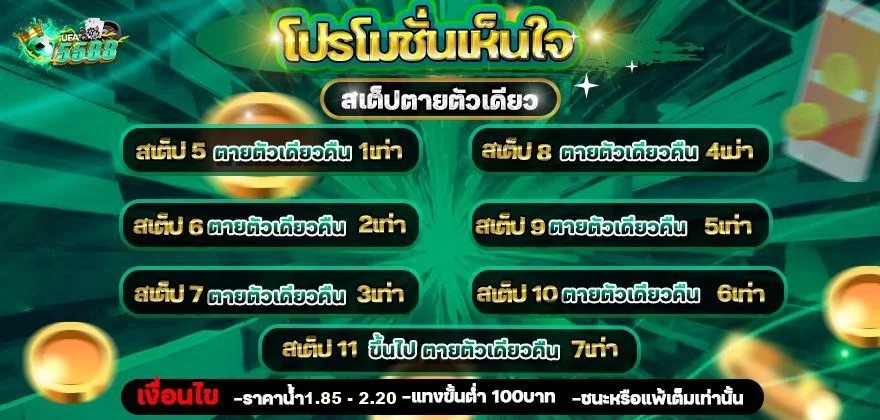 UFABET5588 UFA5588 เว็บตรง สล็อต บาคาร่า ครบจบเว็บเดียว