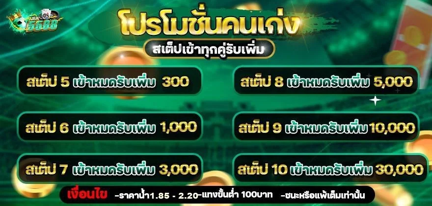 UFABET5588 UFA5588 เว็บตรง สล็อต บาคาร่า ครบจบเว็บเดียว